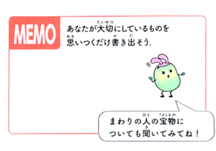 内容を順不同でたくさん書き出します