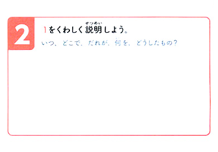 選んだ話題について具体的に説明しましょう